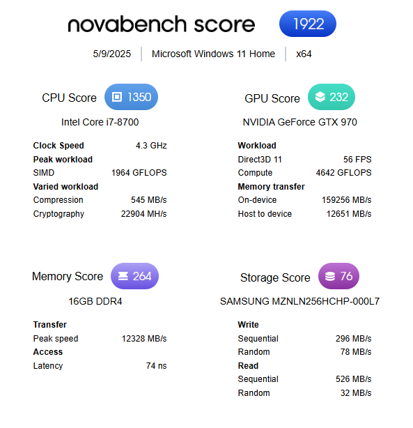 NovaBench Benchmark